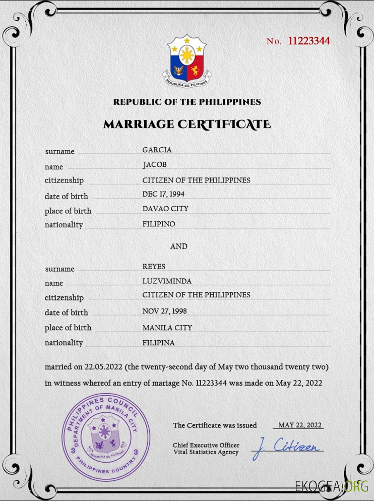 Modèle PSD de certificat de mariage des Philippines